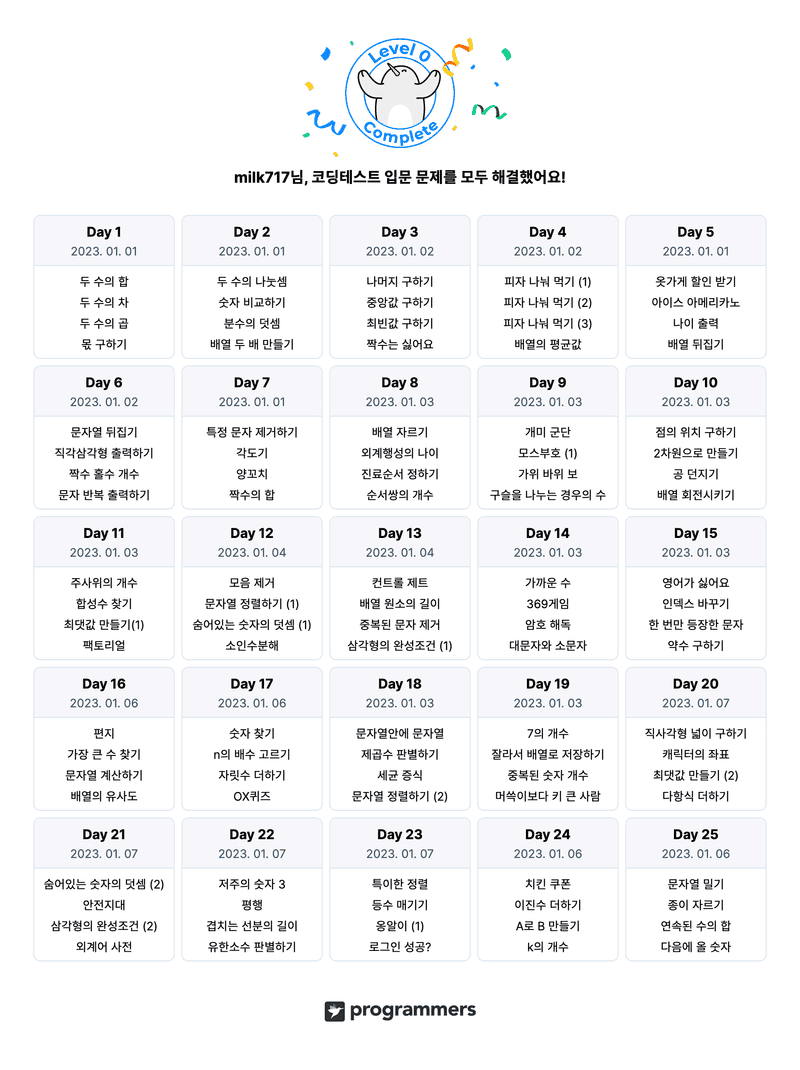 모든 문제를 풀면 머쓱이 스탬프를 받을 수 있어요