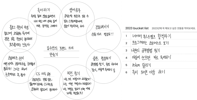 다이어리에 작성했던 2023년 새해 목표
